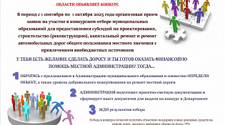 О начале конкурсного отбора